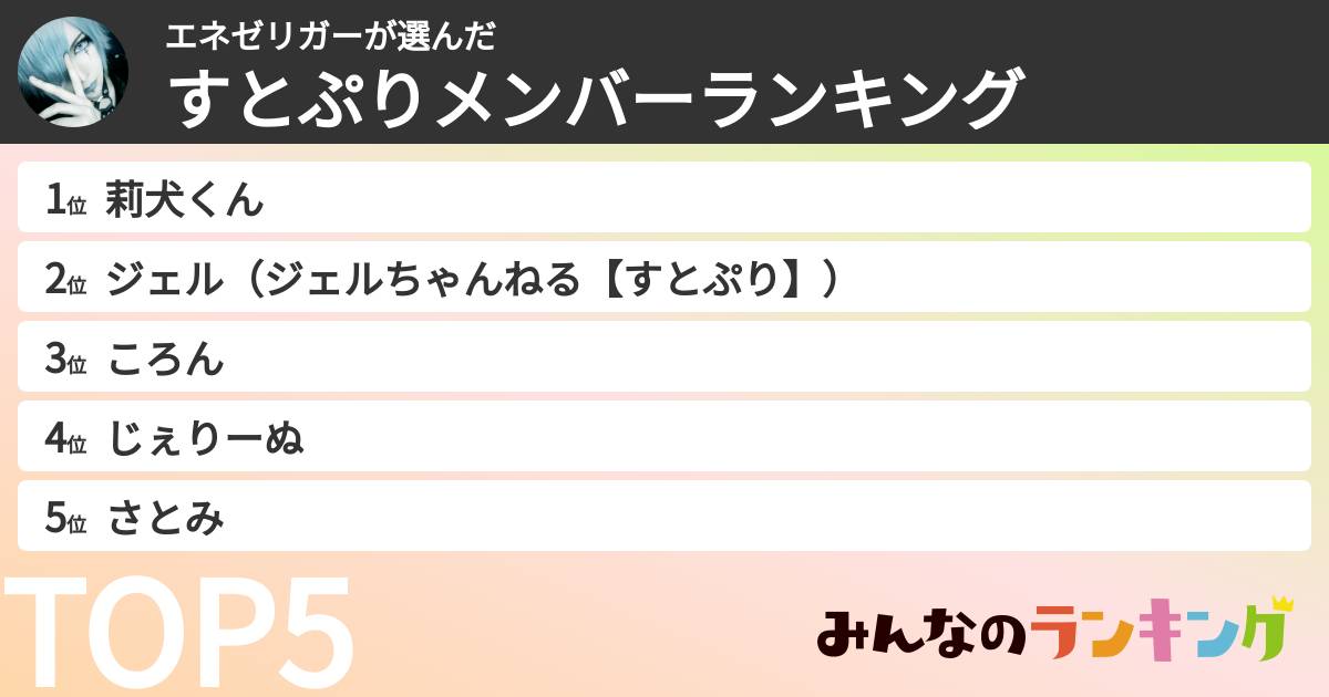エネゼリガーさんの「すとぷりメンバーランキング」