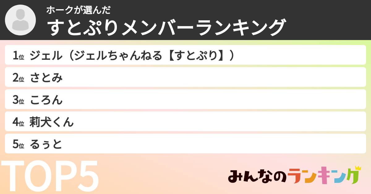 ホークさんの「すとぷりメンバーランキング」