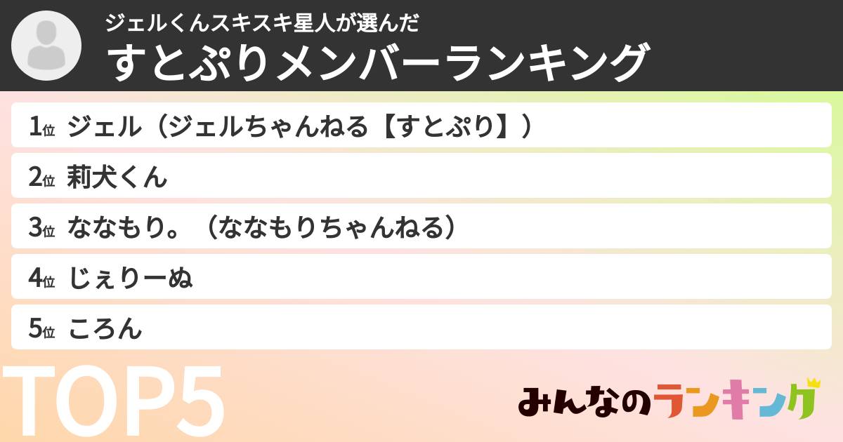 ジェルくんスキスキ星人さんの「すとぷりメンバーランキング」