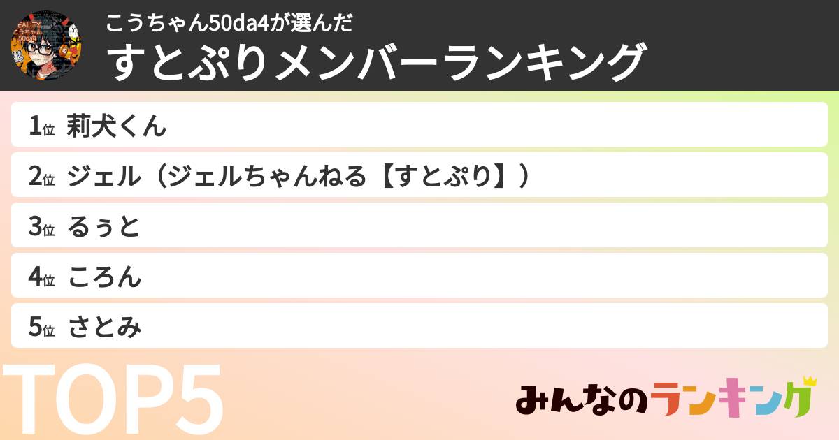 こうちゃん50da4さんの「すとぷりメンバーランキング」