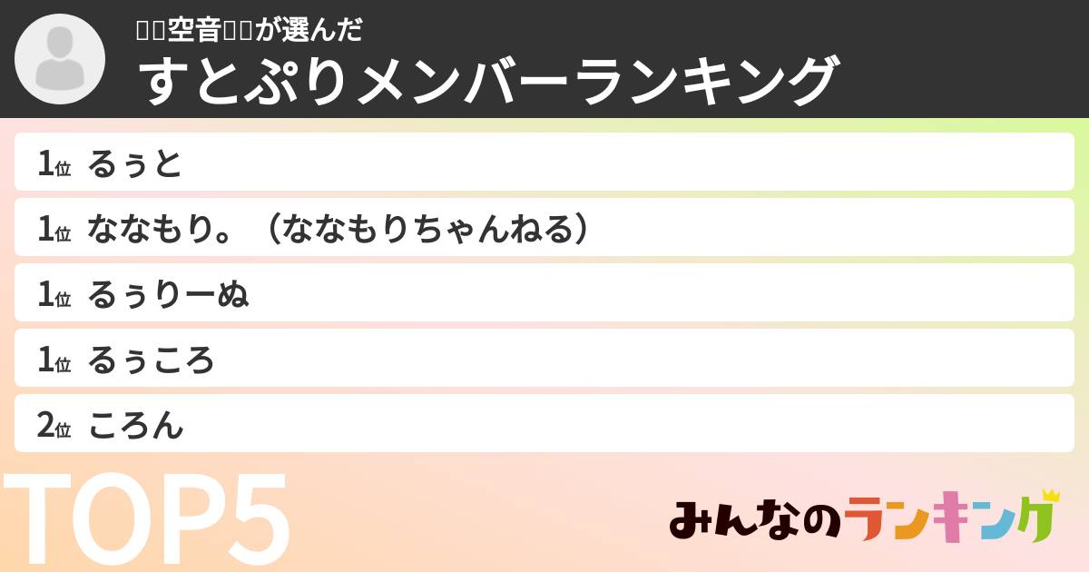 ꒰ঌ空音໒꒱さんの「すとぷりメンバーランキング」