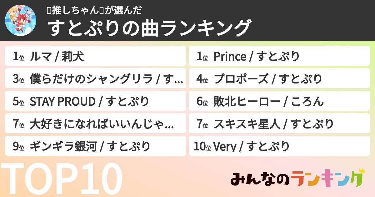 🎀推しちゃん🎀さんの「すとぷりの曲ランキング」