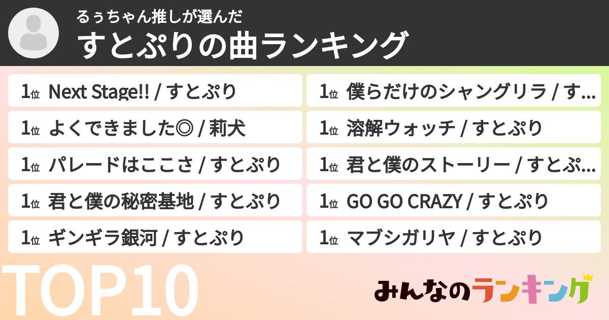 るぅちゃん推しさんの「すとぷりの曲ランキング」