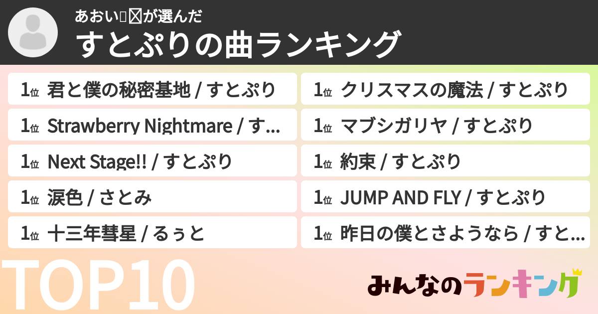 あおい🐶❄さんの「すとぷりの曲ランキング」