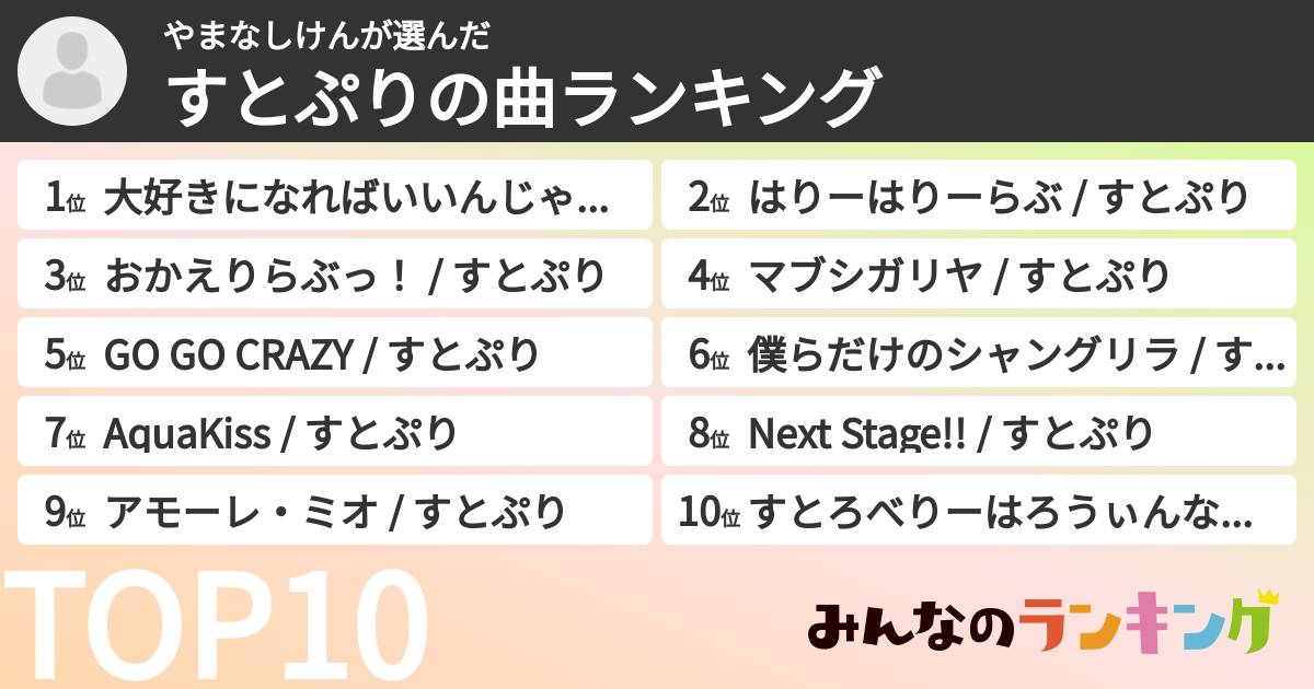 やまなしけんさんの「すとぷりの曲ランキング」