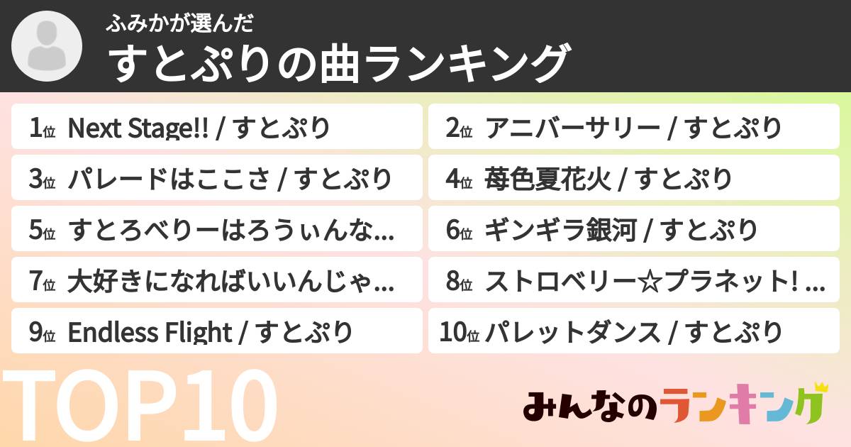 ふみかさんの「すとぷりの曲ランキング」