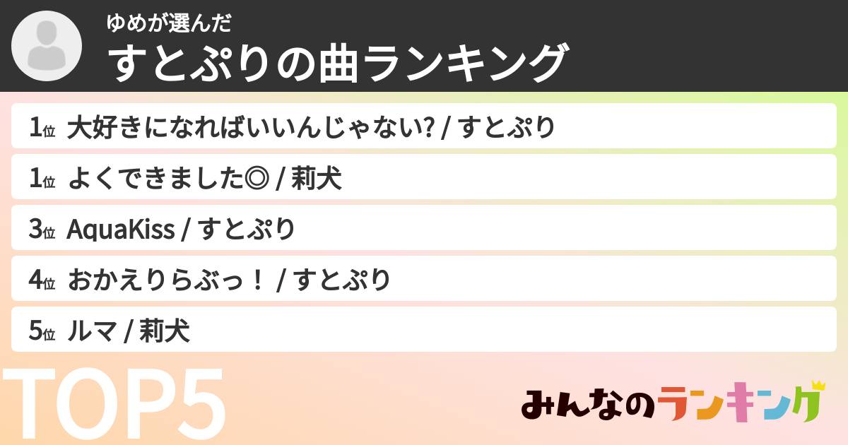 ゆめさんの「すとぷりの曲ランキング」