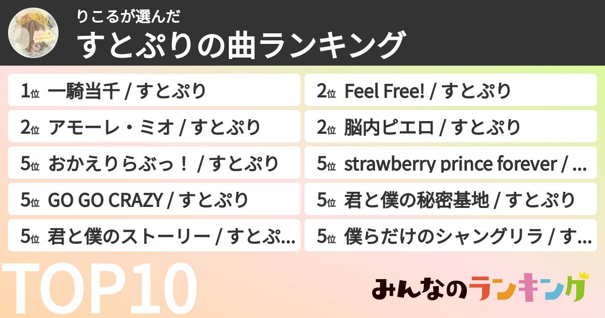 りこるさんの「すとぷりの曲ランキング」