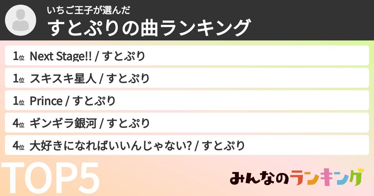 いちご王子さんの「すとぷりの曲ランキング」