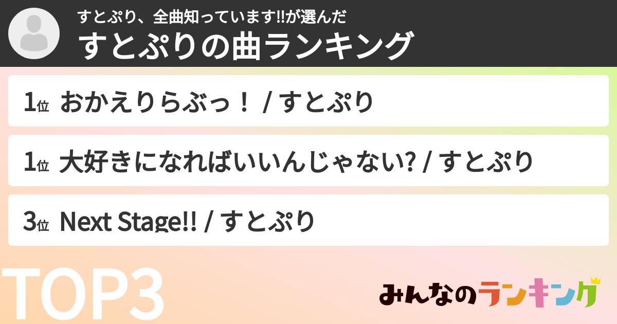 すとぷり、全曲知っています‼さんの「すとぷりの曲ランキング」