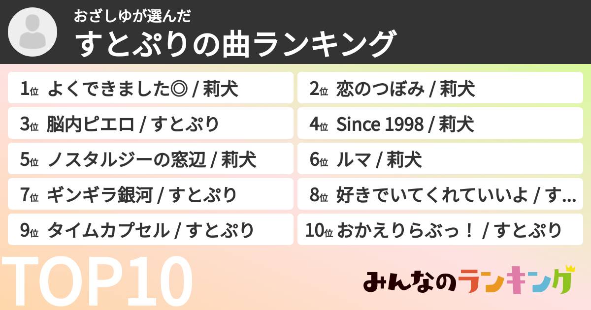 おざしゆさんの「すとぷりの曲ランキング」