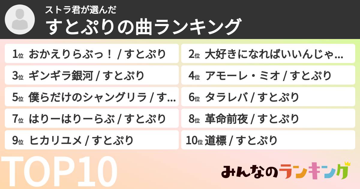ストラ君さんの「すとぷりの曲ランキング」
