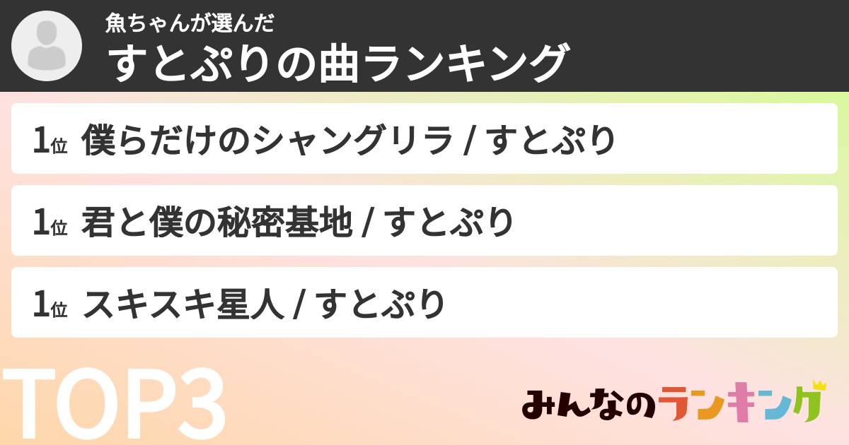 魚ちゃんさんの「すとぷりの曲ランキング」