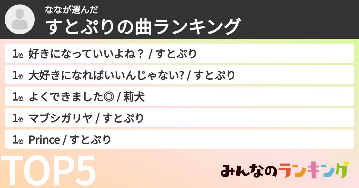 ななさんの「すとぷりの曲ランキング」