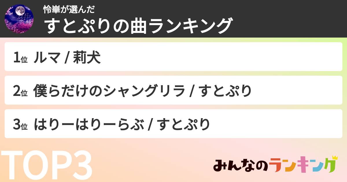 怜崋さんの「すとぷりの曲ランキング」