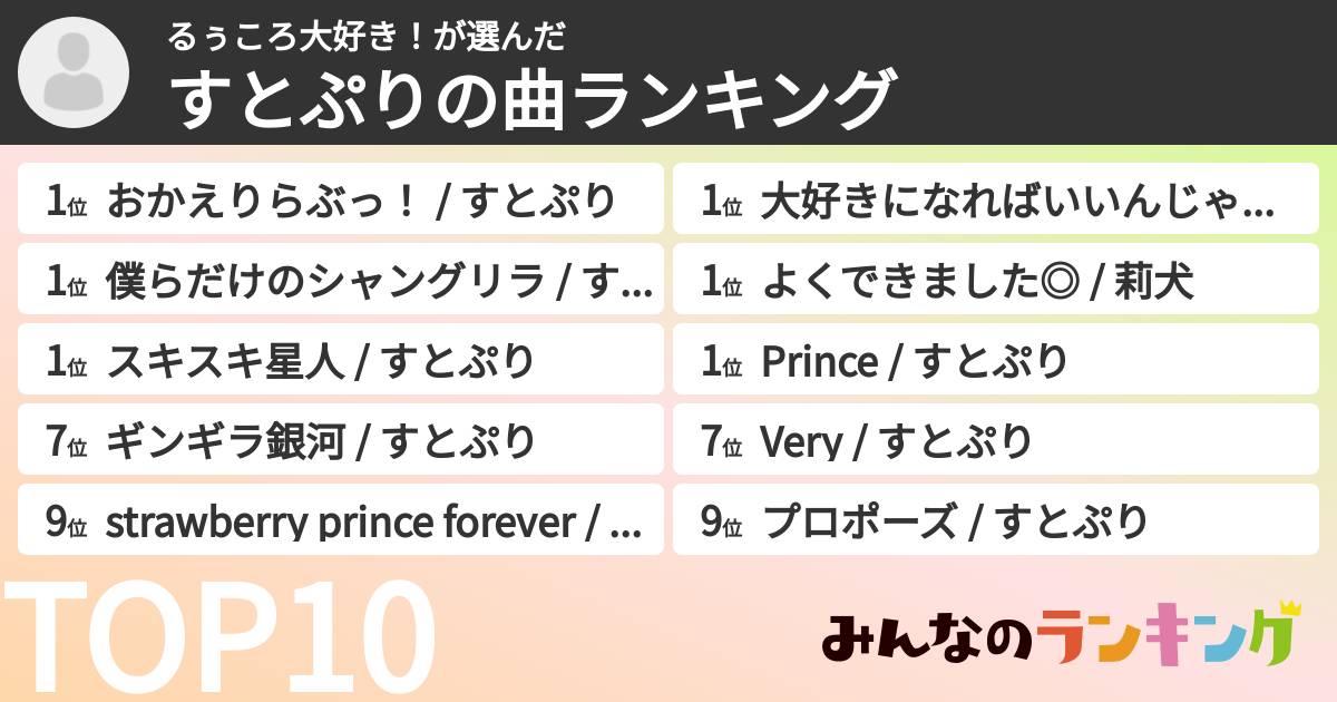 るぅころ大好き!さんの「すとぷりの曲ランキング」