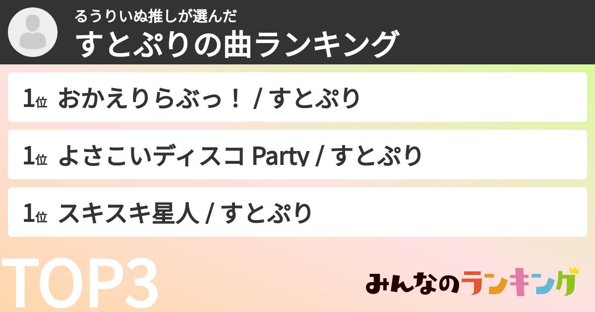 るうりいぬ推しさんの「すとぷりの曲ランキング」