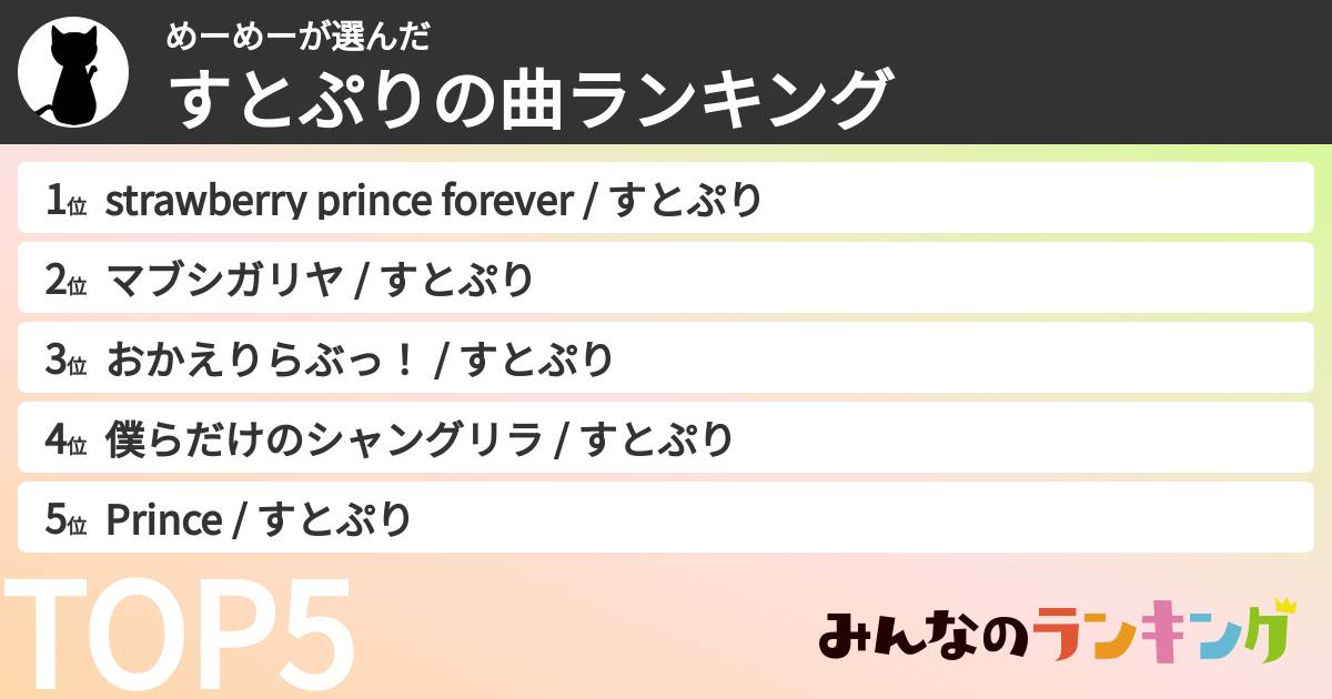 めーめーさんの「すとぷりの曲ランキング」