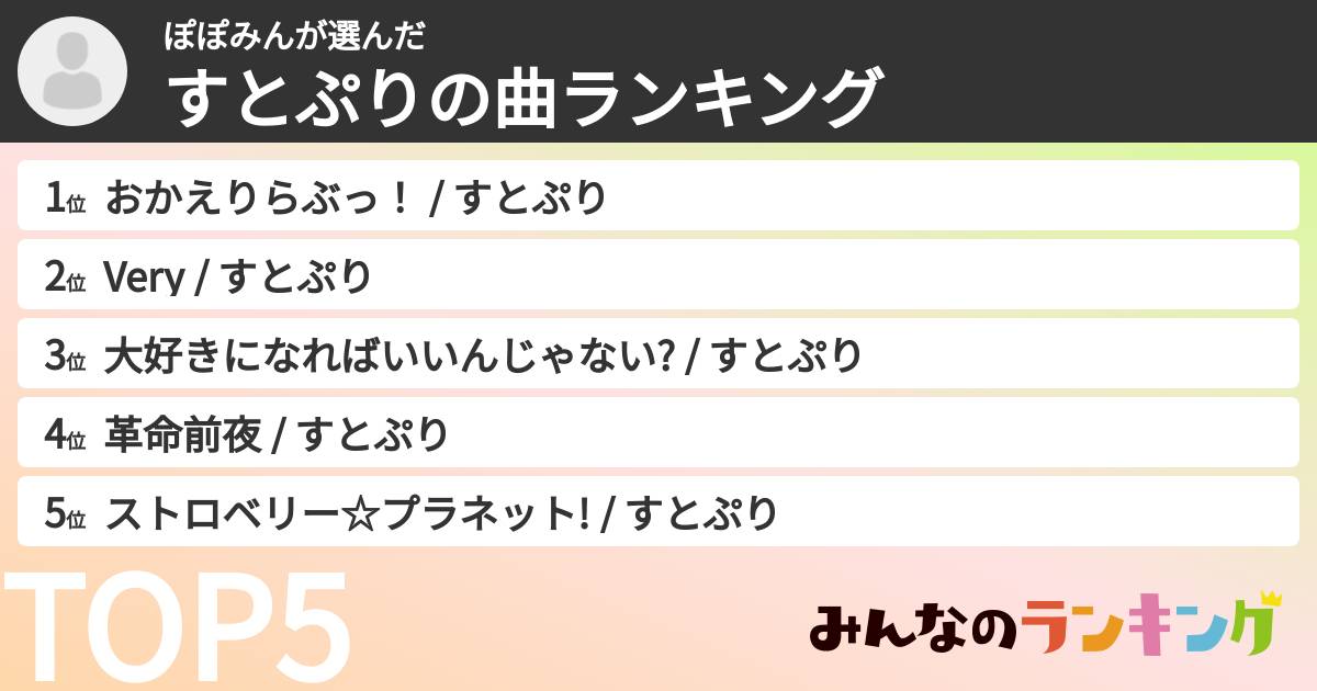 ぽぽみんさんの「すとぷりの曲ランキング」
