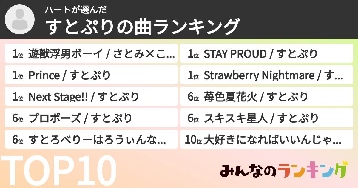 ハートさんの「すとぷりの曲ランキング」