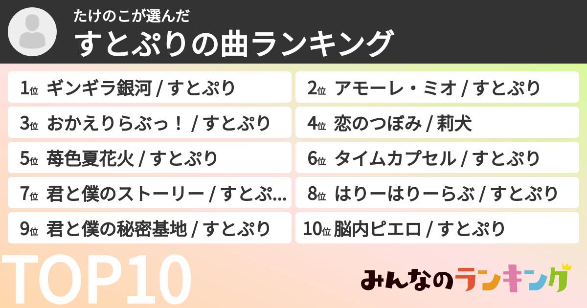 たけのこさんの「すとぷりの曲ランキング」