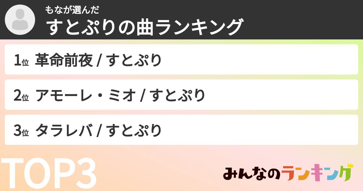 もなさんの「すとぷりの曲ランキング」
