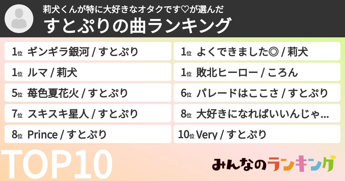 莉犬くんが特に大好きなオタクです♡さんの「すとぷりの曲ランキング」