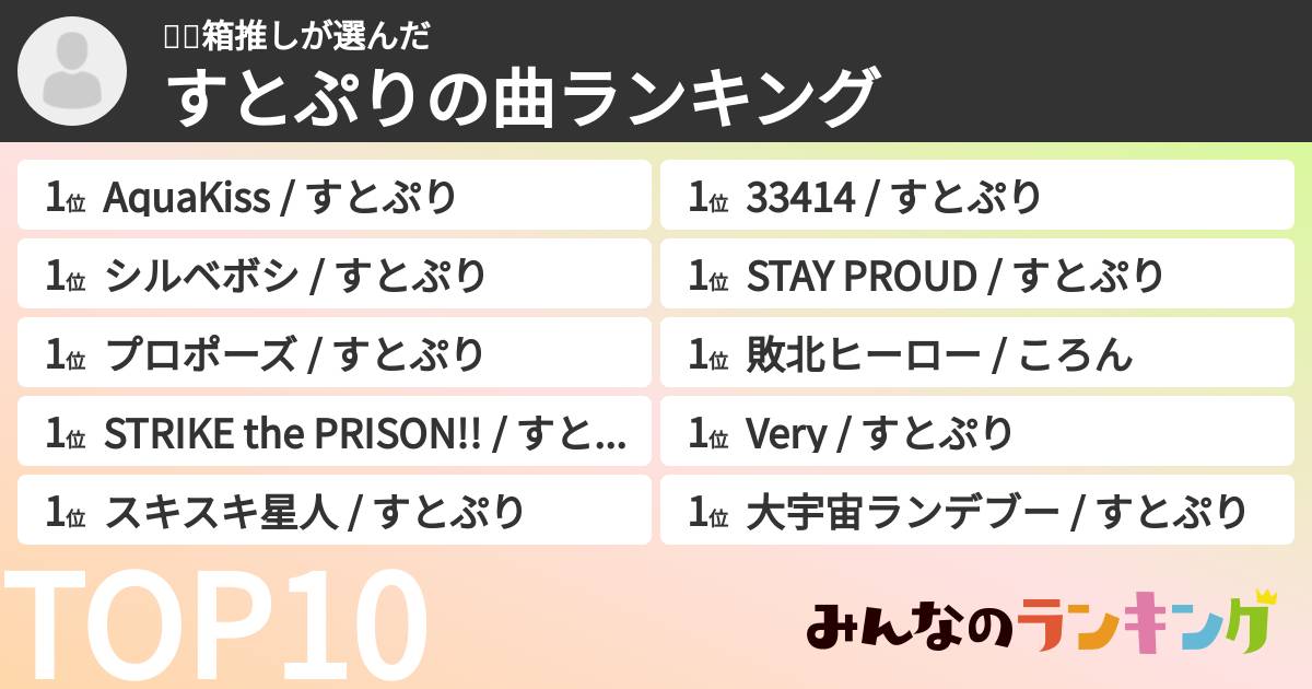🍓👑箱推しさんの「すとぷりの曲ランキング」