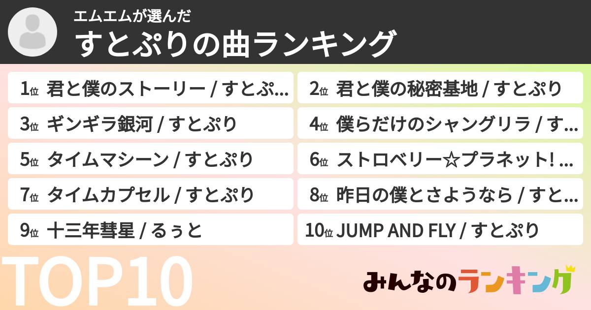 エムエムさんの「すとぷりの曲ランキング」