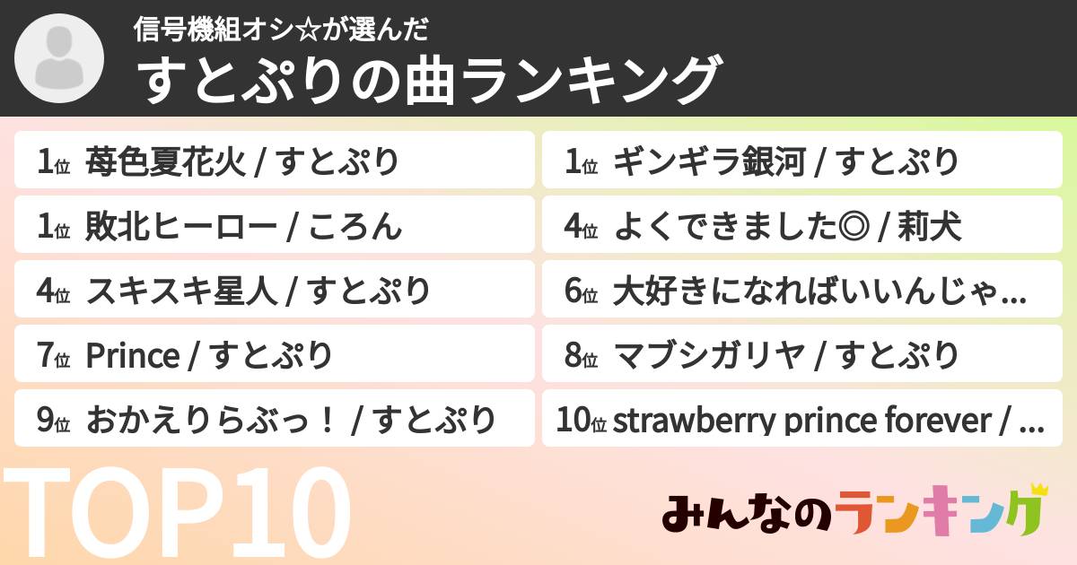 信号機組オシ☆さんの「すとぷりの曲ランキング」