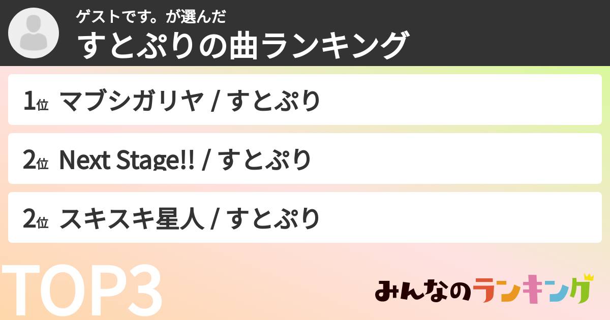 ゲストです。さんの「すとぷりの曲ランキング」