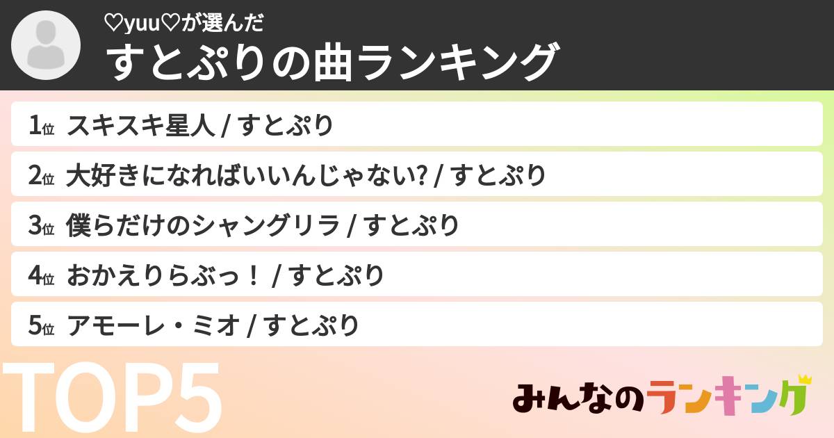 ♡yuu♡さんの「すとぷりの曲ランキング」