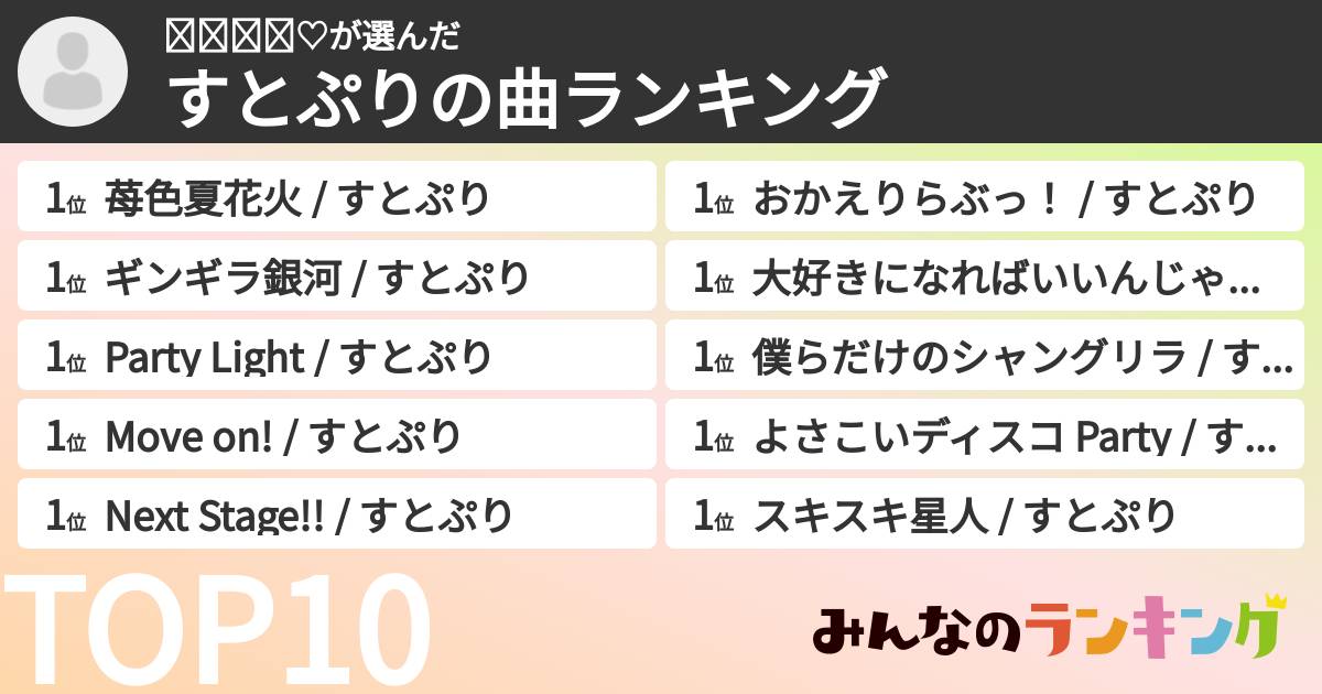 𝒚𝒖𝒏𝒂♡さんの「すとぷりの曲ランキング」