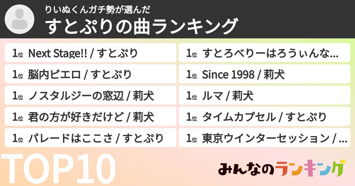 りいぬくんガチ勢さんの「すとぷりの曲ランキング」