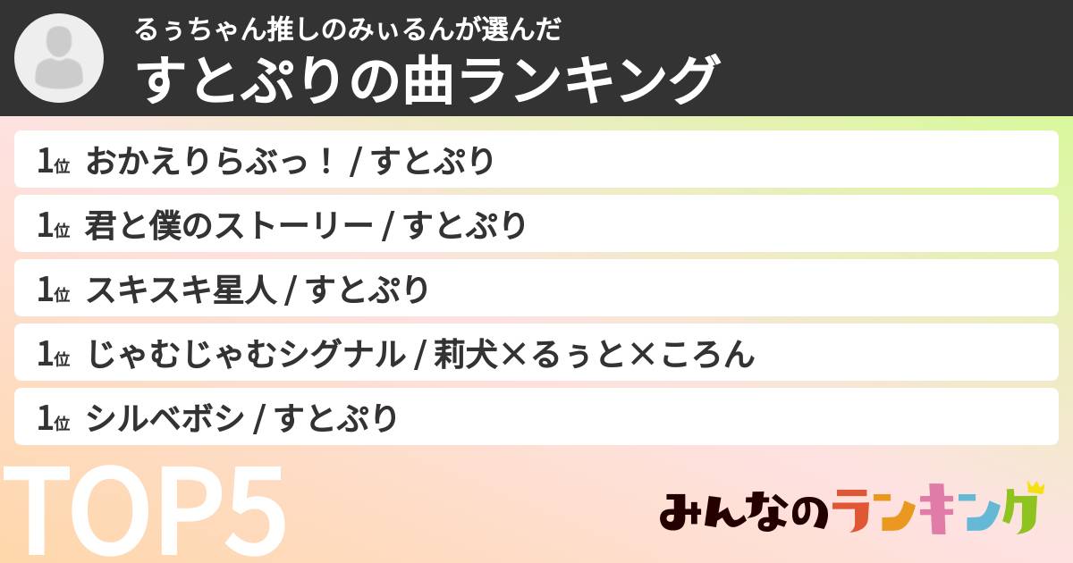 るぅちゃん推しのみぃるんさんの「すとぷりの曲ランキング」