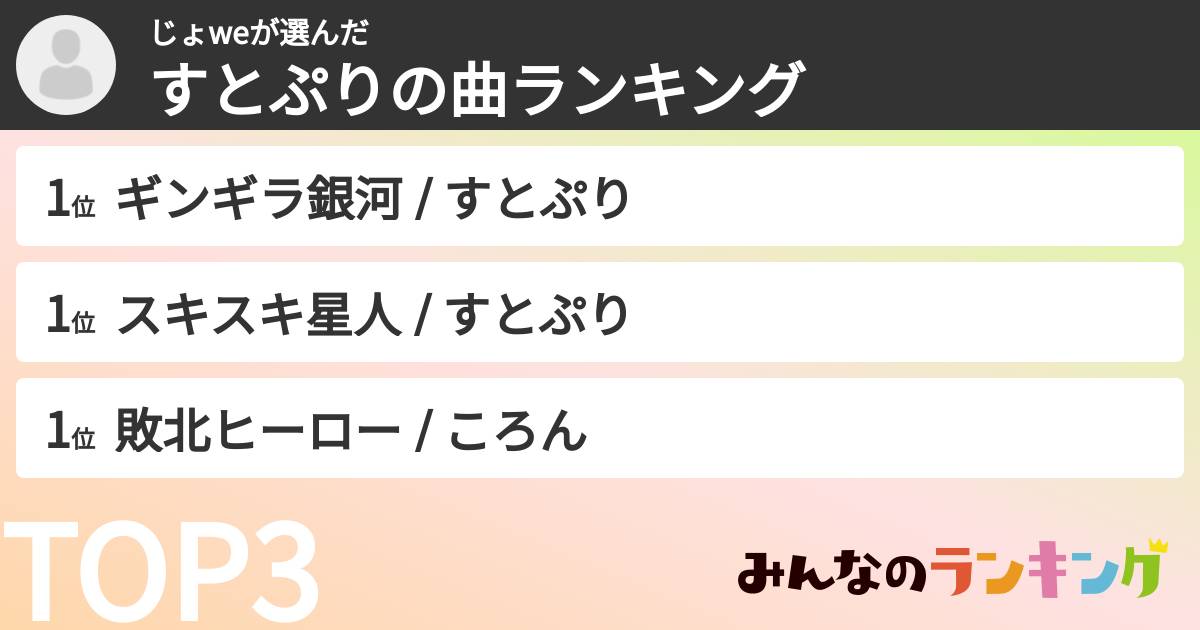じょweさんの「すとぷりの曲ランキング」