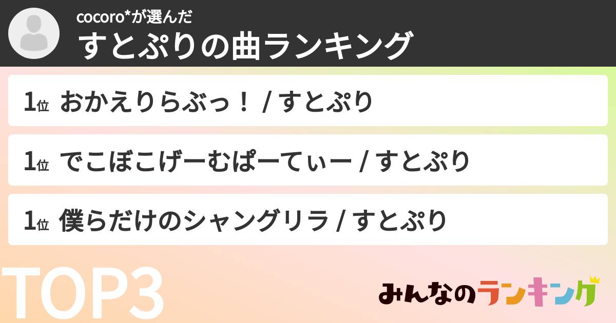 cocoro*さんの「すとぷりの曲ランキング」