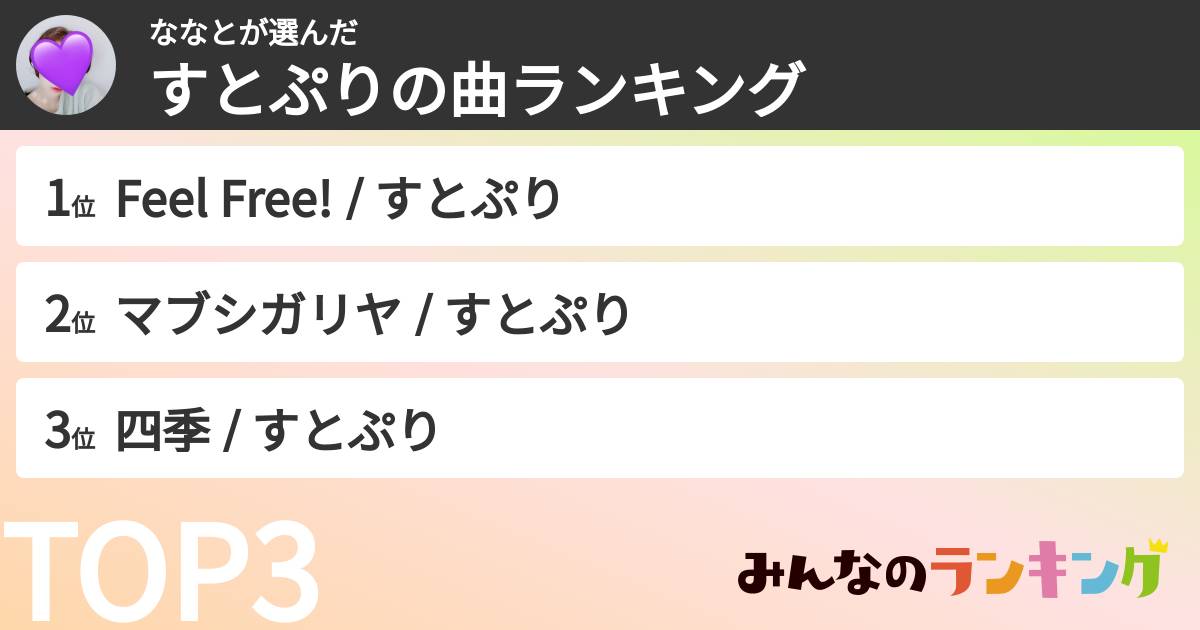 ななとさんの「すとぷりの曲ランキング」