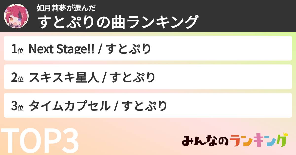 如月莉夢さんの「すとぷりの曲ランキング」