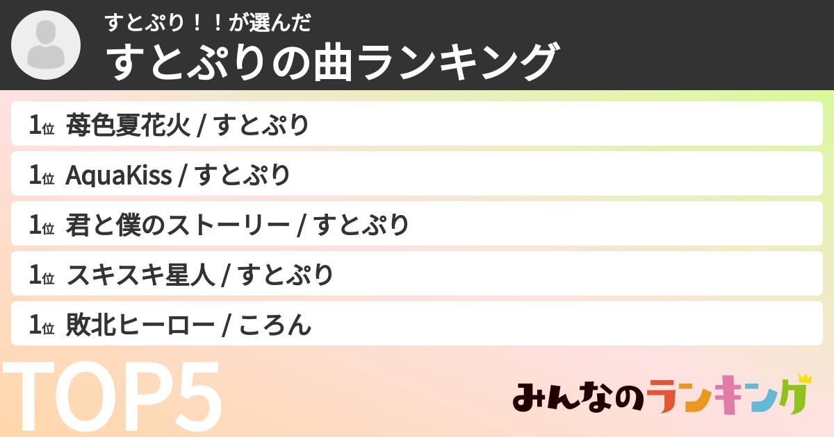 すとぷり!!さんの「すとぷりの曲ランキング」
