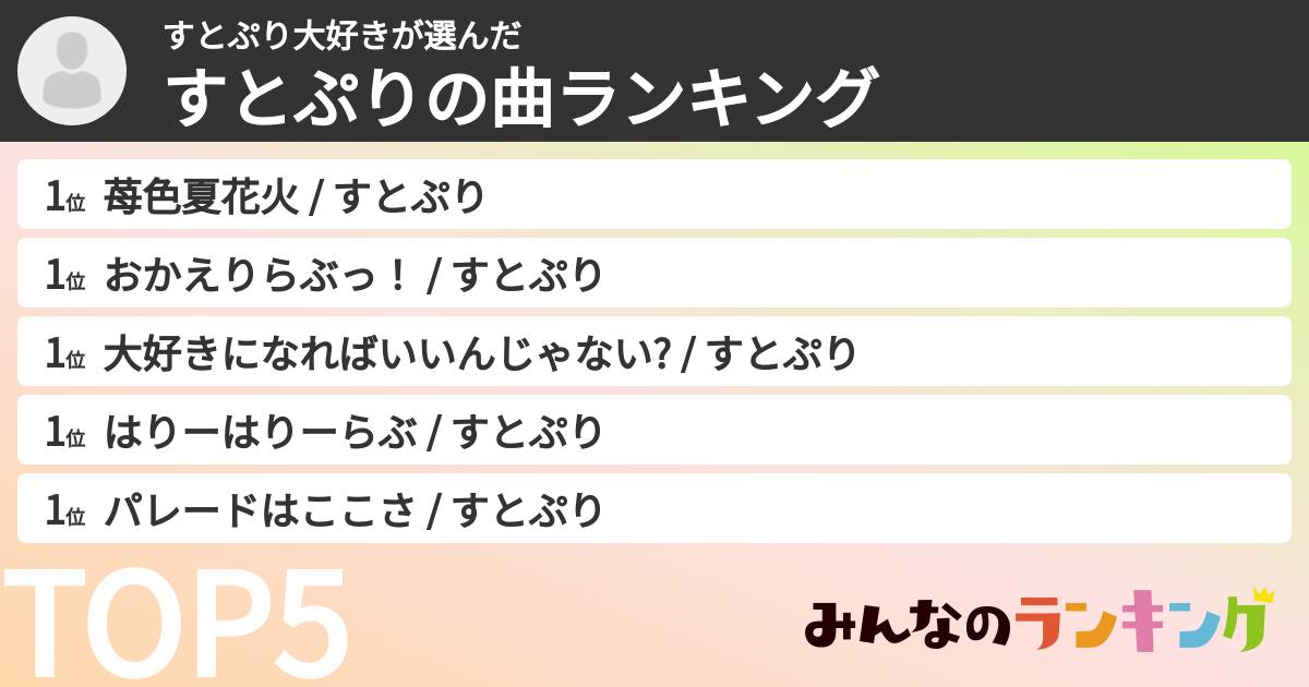 すとぷり大好きさんの「すとぷりの曲ランキング」