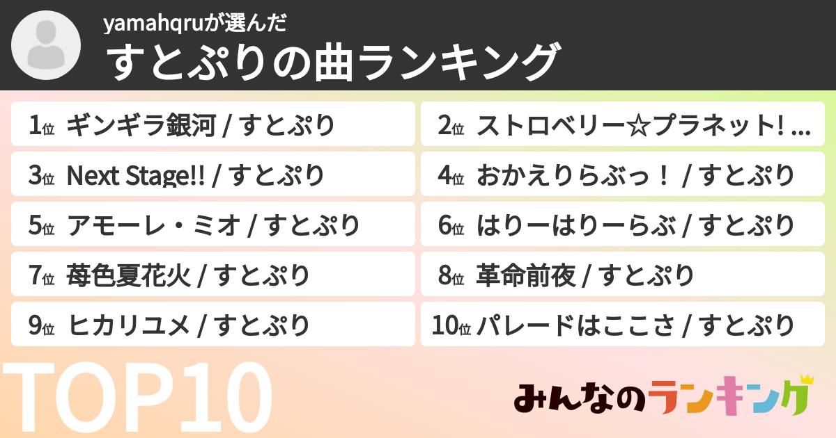 yamahqruさんの「すとぷりの曲ランキング」