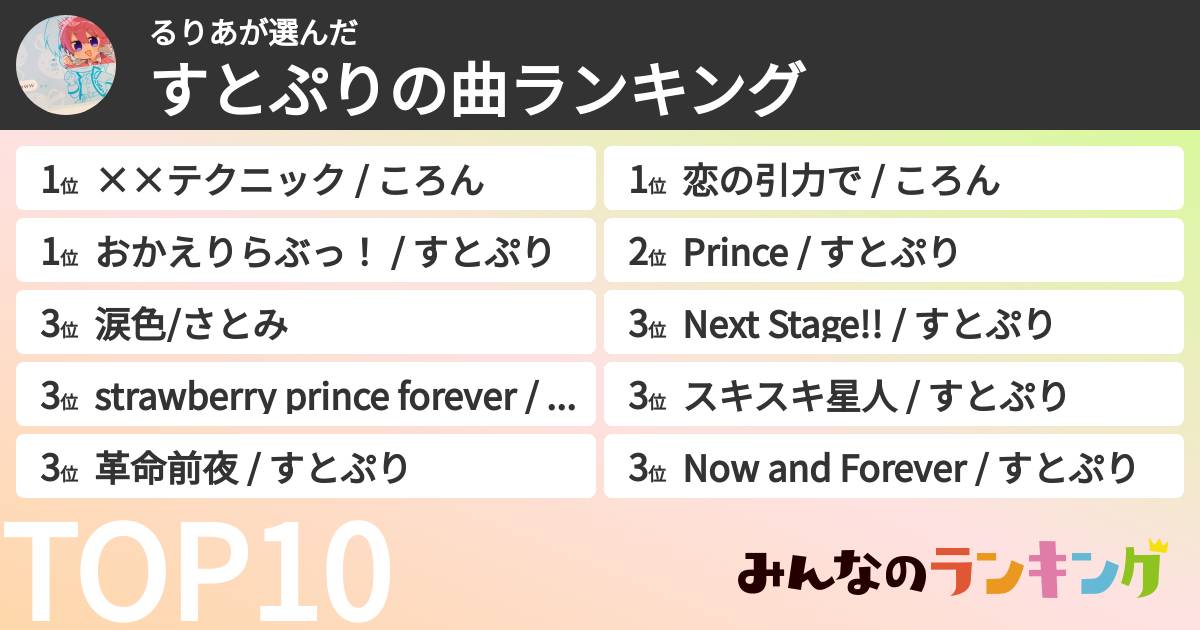 るりあさんの「すとぷりの曲ランキング」