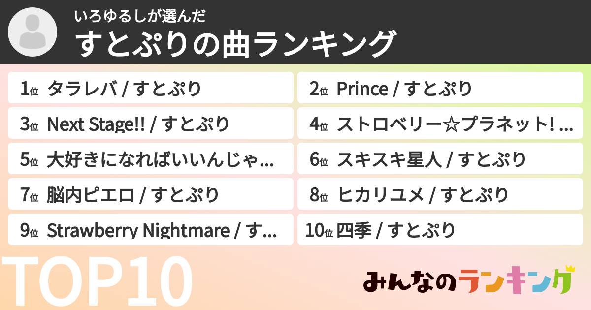 いろゆるしさんの「すとぷりの曲ランキング」