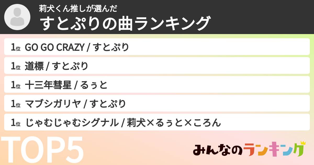 莉犬くん推しさんの「すとぷりの曲ランキング」