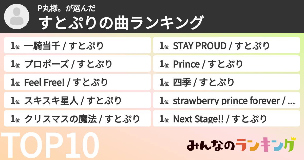 P丸様。さんの「すとぷりの曲ランキング」