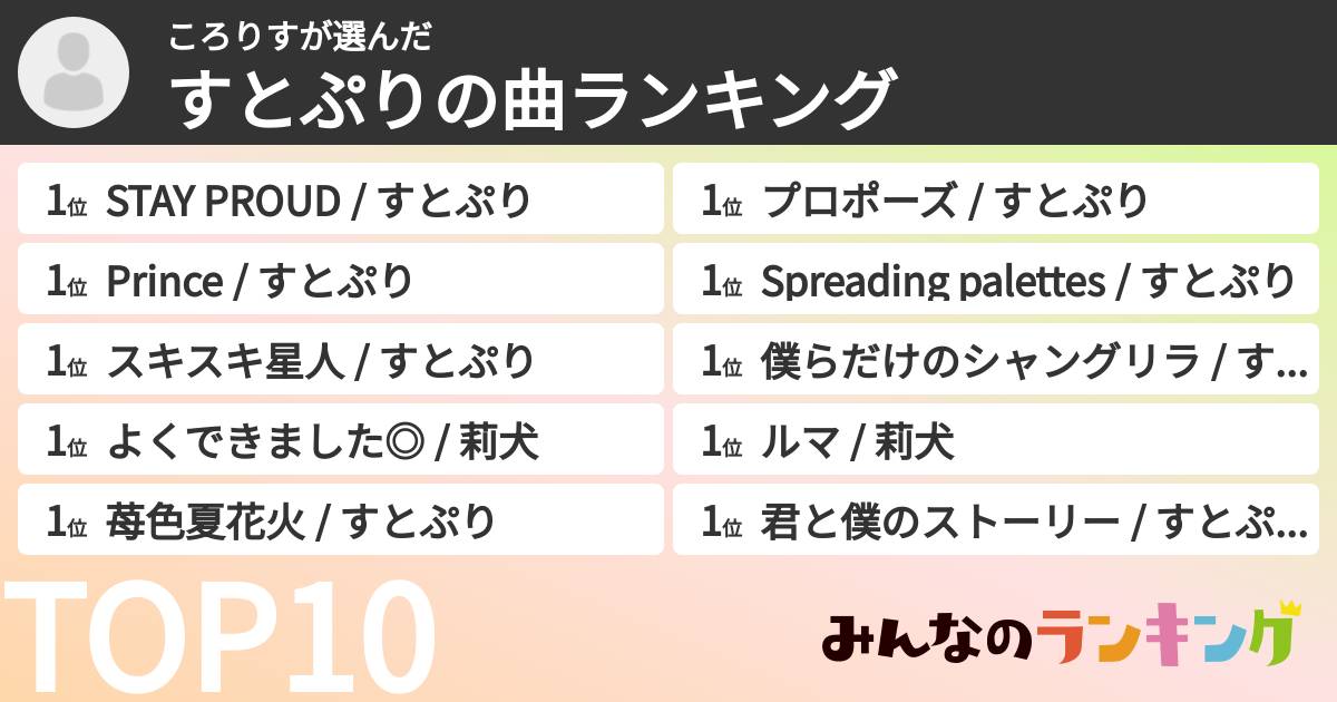 ころりすさんの「すとぷりの曲ランキング」