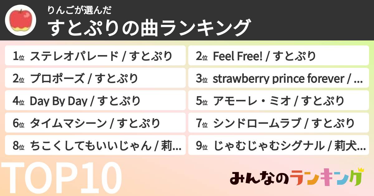 りんごさんの「すとぷりの曲ランキング」