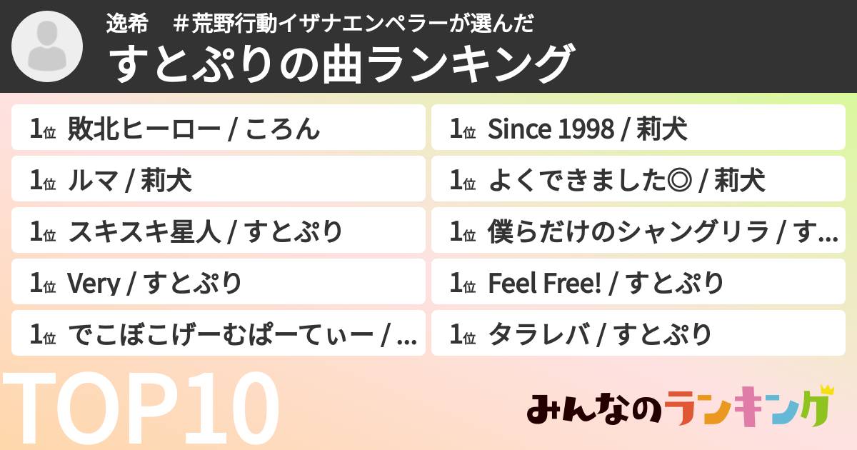 逸希 #荒野行動イザナエンペラーさんの「すとぷりの曲ランキング」