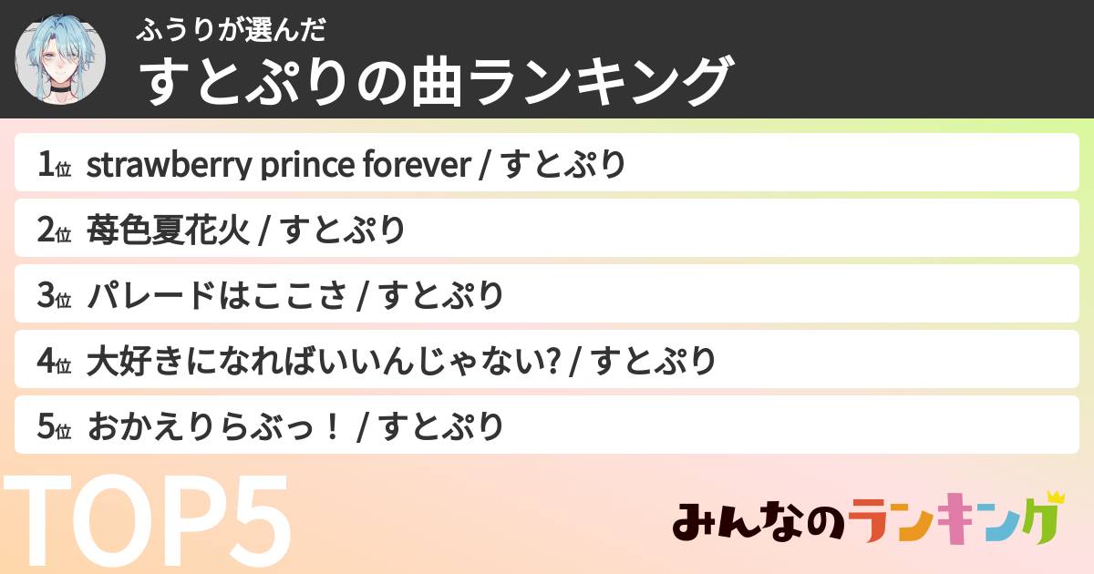 ふうりさんの「すとぷりの曲ランキング」